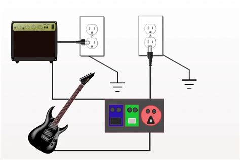 Guitar Noise Reduction Buzzing Crackling And Hum