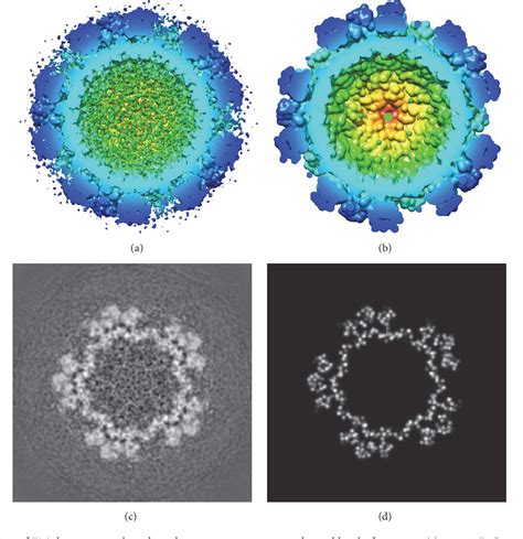 Figure 4 From Versatility Of Approximating Single Particle Electron