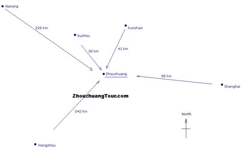 Zhouzhuang Map