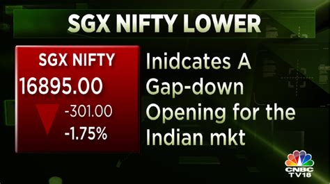 Cnbc Tv On Twitter Cnbctv Market Sgx Nifty Lower Trading At A