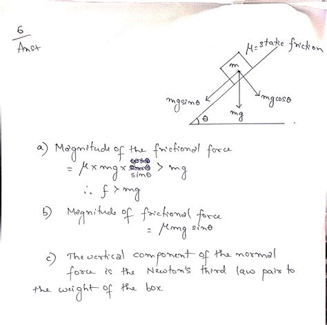 Solved Problem A Box Of Mass M Rests On A Slope Inclined