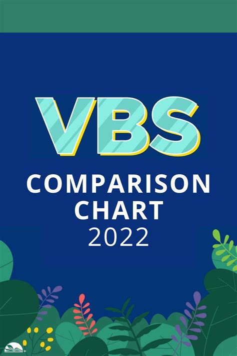 Comparison Chart VBS 2022 Vacation Bible School Vacation Bible