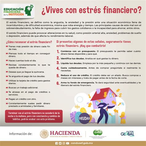 Vives con estrés financiero Factor GFC Global SOFOM