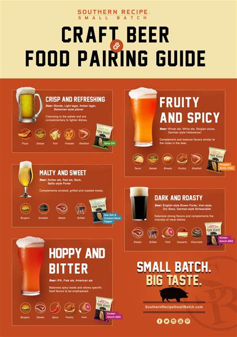 Craft Beer And Food Pairing Guide Pork Rinds Craft Beer Food