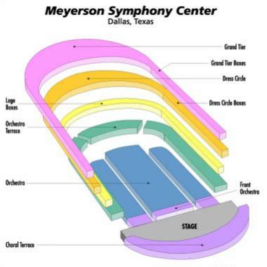 Meyerson Symphony Center Dallas Tx Seating Chart | Brokeasshome.com