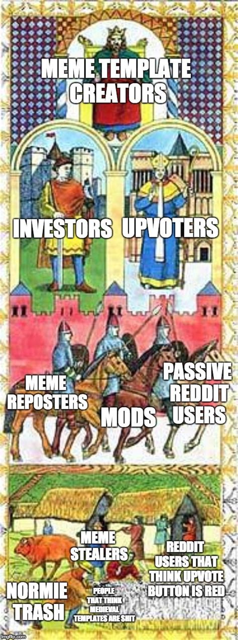 Feudalism Is The New Meme Trend Invest Now For Profits Rmemeeconomy