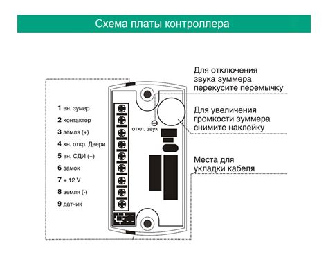 Схема подключения matrix