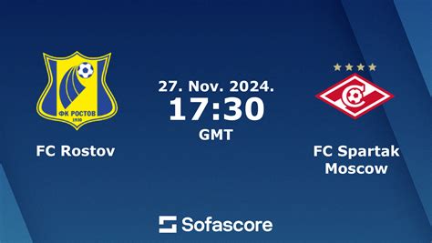 FC Rostov FC Spartak Moscow En Vivo Resultados H2H Sofascore