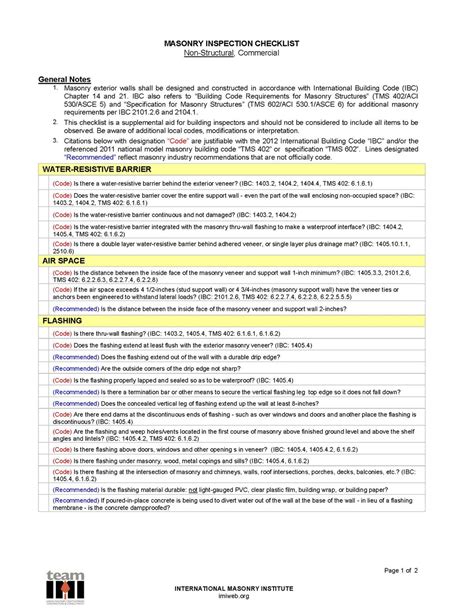 IMI Masonry Inspection Checklist