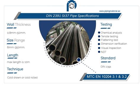 DIN 2391 st37 pipe, carbon steel st37 seamless tube suppliers in UAE
