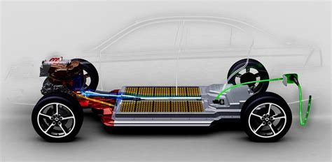 Electric Vehicles: How Do They Work?