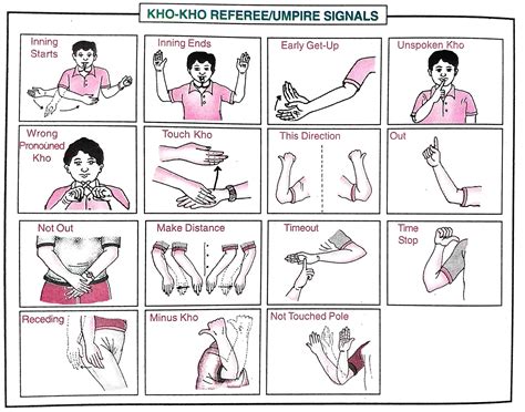 kho kho referees hand signals ram krishan saran facebook