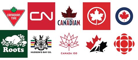 Canada 150: Our favourite brand identities | Compass Creative