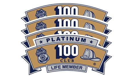 Become A Member – The 100 Club | EASING UNBEARABLE BURDENS SINCE 1953