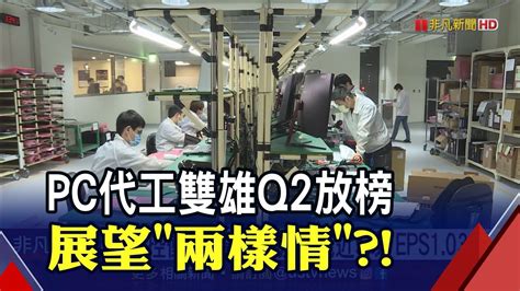 有些客戶砍單過頭仁寶下半年要更好挑戰大pc回溫恐得等明年 廣達q3筆電出貨拚季增逾2成｜非凡財經新聞｜20220812