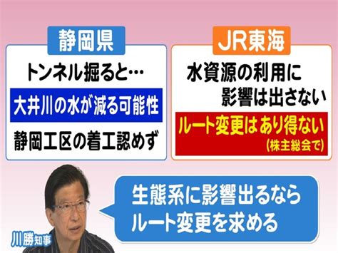 特集 空から見ても2027年へ順調とは言えずリニア工事の現在と未来 静岡県知事から「ルート変更」の言葉も