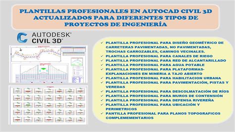 Plantillas En Autocad Civil 3d Desde La Version 2018 Al 2024 Youtube