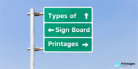 Types of Signage - Which is Most Helpful for Your Bussiness?