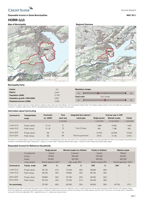 HORW (LU) Map of Municipality Regional Overview - DocsLib