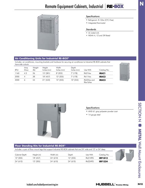 Hubbell Premise Wiring Catalog