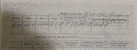 Карта щеплень. Не можу знайти від гепатиту В. - Советчица