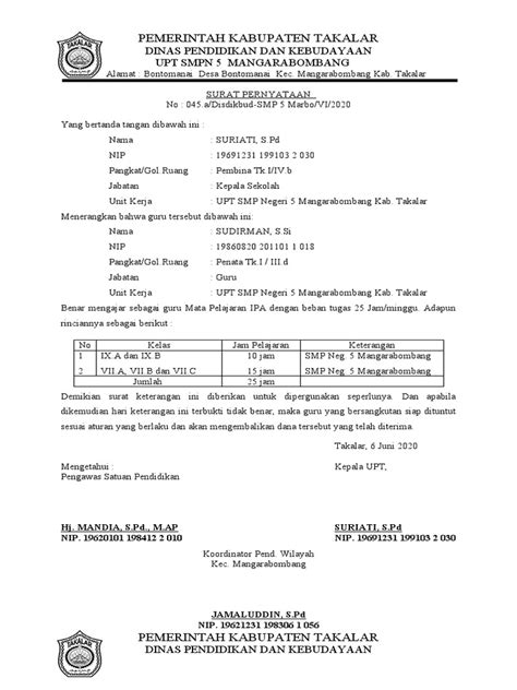 Surat Keterangan Sertifikasi Pdf