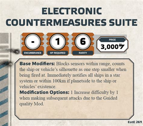 Electronic Countermeasures Suite – STAR WARS Roleplaying