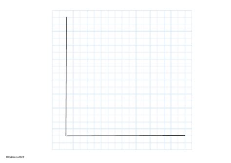 Blank bar chart | Maths Year 3