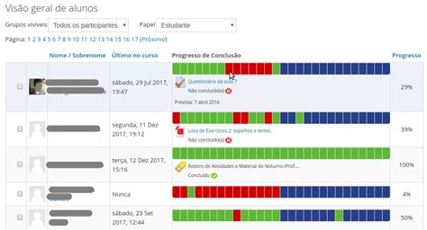 Novidades Moodle Da USP E Disciplinas 2018 Grupo ATP