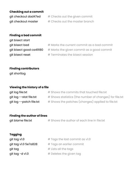 Git Cheat Sheet Pdf