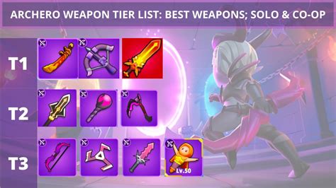 Archero Tier List December Hero Abilities Weapons And