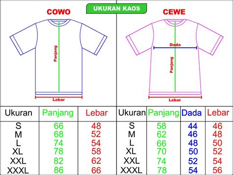 Standar Ukuran Kaos