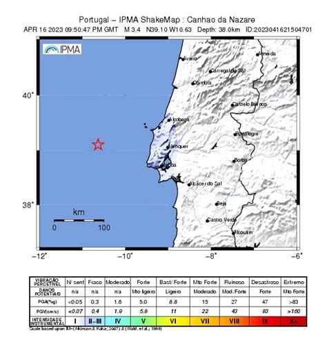 Sismo De 3 4 Na Escala De Richter Sentido Em Torres Vedras E Mafra RTVON