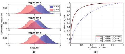 Entropy Free Full Text Deconstructing Cross Entropy For