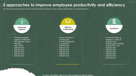 3 Approaches To Improve Employee Productivity And Efficiency PPT Example 