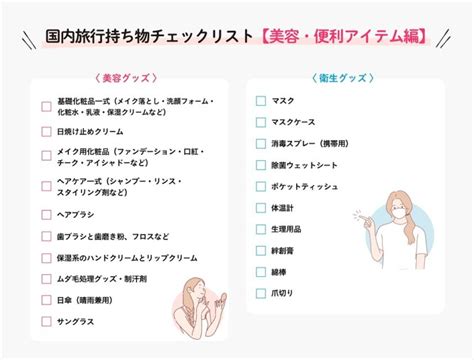 今の時代の旅行準備に 【国内旅行の持ち物リスト】意外と忘れがちな美容、便利アイテム編 2021年10月02日 ｜biglobe Beauty