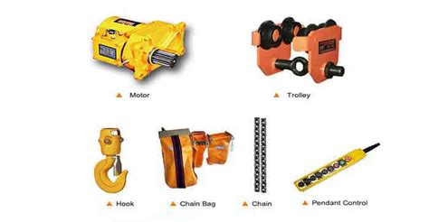 Go To Taobao For Shopping 1 Ton Manual Trolley Electric Chain Hoist