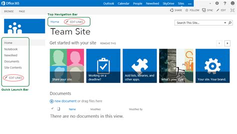 8 Effective Ways To Make Your Sharepoint Site Interactive