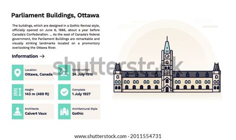 Canada Parliament Building: Over 981 Royalty-Free Licensable Stock ...