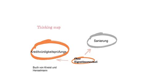 Wertorientierte Unternehmensfuehrung Wertorientierte Unternehmensf Hrung