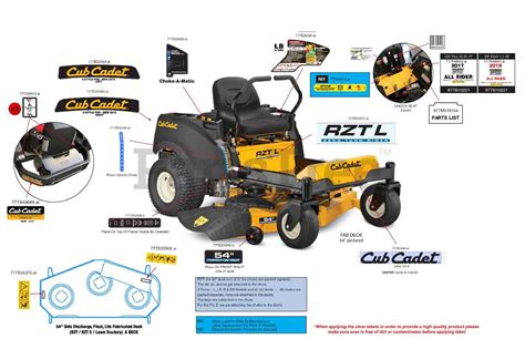 Step By Step Guide Cub Cadet Rzt L 54 Drive Belt Diagram For Quick Belt Replacement