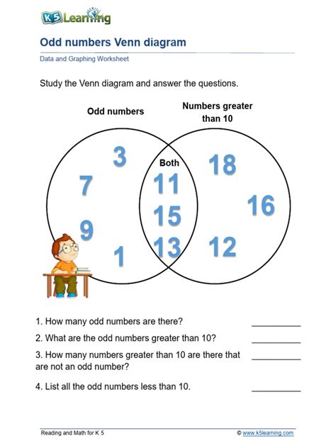 Odd Numbers Venn Diagram Worksheet | PDF 