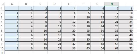 How to keep one variable constant with other one changing in formula in ...