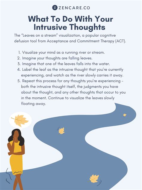 What To Do With Your Intrusive Thoughts