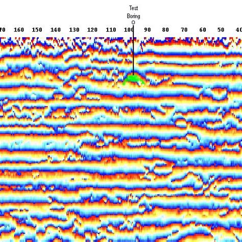 Presents The Final S Wave Reflection Profile Taken From One Of The