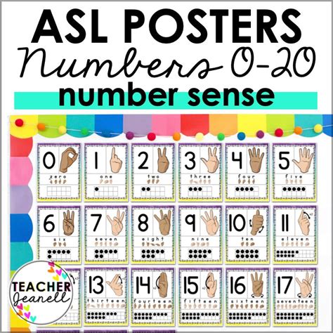 ASL Numbers Poster Set – Teacher Jeanell