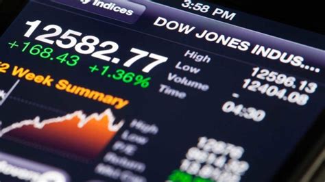 Our 3 Top Dow Stock Picks For 2023 InvestorPlace