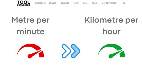 Metre per minute to Kilometre per hour Converter (m/min to km/h)