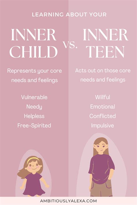 teenager  healing   proven exercises