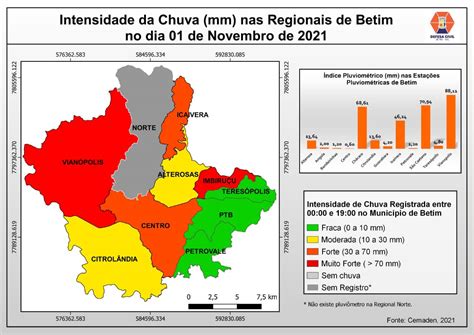 Defesa Civil De Betim Alerta Para Risco De Inundações E